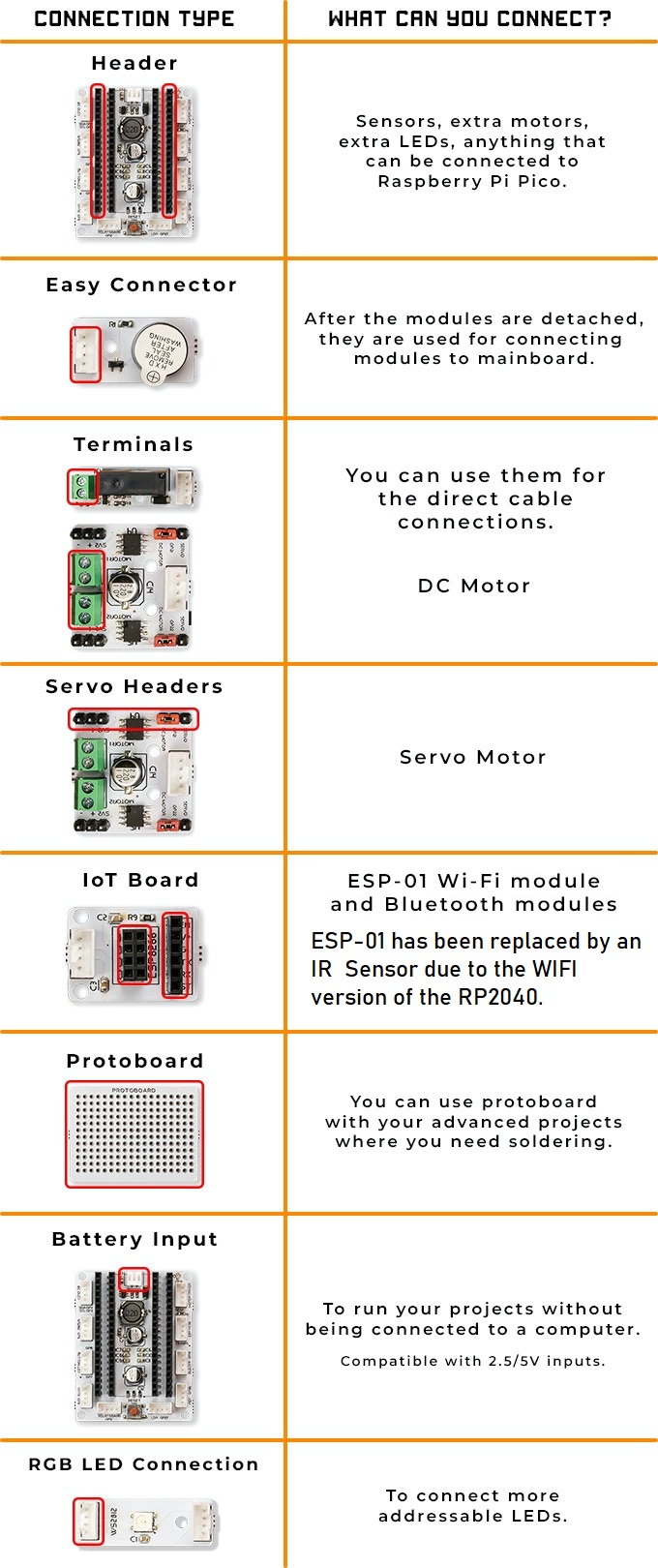 picobricks_connections_original.jpg