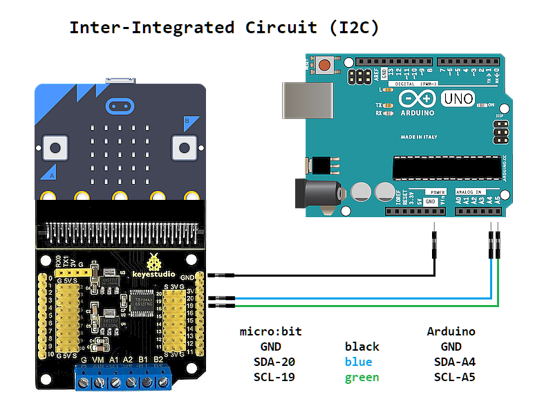 i2cmicrobit2arduino.png